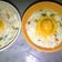 Cooksnap dari Siswaty Elfin Bachtiar untuk resep Tahu telur asin kukus