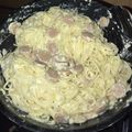 Cooksnap dari Annisa Tristania untuk resep Spaghetti Carbonara 🍝