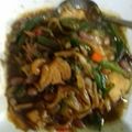 Cooksnap dari dayukadeyulianie untuk resep Tumis Ayam Jamur #SeninSemangat