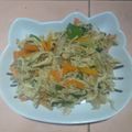 Cooksnap dari Poetrie Nugraheni untuk resep Ayam Suwir Sayur Kemangi