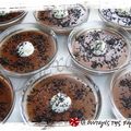 Cooksnap από Aleksandra στη συνταγή Κρέμα σοκολάτας με γάλα εβαπορέ
