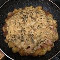 Cooksnap dari Dedwi Tary untuk resep Pizza Teflon Roti Tawar