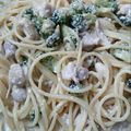 Glenda Lopez's cooksnap of when they made Spaghetti Chicken Alfredo.