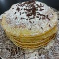 Cooksnap dari Mia Kemala untuk resep (39) Pancake Lembut