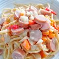 Cooksnap Norashikin Rahmat semasa beliau membuat Whitesauce pasta Mummy.