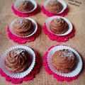Cooksnap dari Ana malik untuk resep Soes mocca coklat kekinian