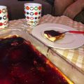 El cooksnap de Milena cuando hizo Cheesecake sin base😱.