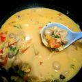 Cooksnap dari eyik untuk resep Tongseng Jamur Merang