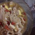 Cooksnap dari Fitri Indriati Nofita untuk resep Tumis Jamur Tahu