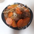 Cooksnap của Minh Thu khi họ làm theo món Bò kho nước cốt dừa
