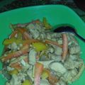 Cooksnap dari santi Wahyu rini untuk resep Chicken Yakiniku ala ala Hokben #BikinRamadanBerkesan