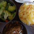 Cooksnap dari mariachitra untuk resep Bistik daging/steak jowo #KitaBerbagi
