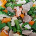 Cooksnap dari Fiia Nafiah untuk resep Cah brokoli udang