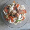 Cooksnap dari Andrianna Eka Puji Lestari untuk resep Tumis Ayam Sayuran