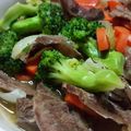 Cooksnap dari Evi Khalisa 🍜DjowoKlaten untuk resep Tumis Daging Sayuran