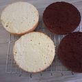 Cooksnap dari Arie Danusaputera's Wife untuk resep Sponge Cake vanilla, matcha,Cocoa (kue dasar u ulang tahun)