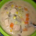 Cooksnap dari Kharisma Senja untuk resep Krim Sup Jamur