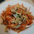 打雜小妹 的 鴻喜菇雞肉片 cooksnap