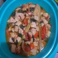 Cooksnap dari Febri Yanti untuk resep Tumis Pedas Ayam Kemangi