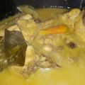 Cooksnap dari dealuvkholil untuk resep Opor Ayam Enak Gampang