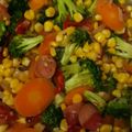 Cooksnap dari mimitomie untuk resep Tumis brokoli jagung sosis