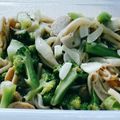 Cooksnap dari Lulu Ilham Lusyana untuk resep Tumis Brokoli & Jamur Tiram