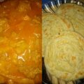 Cooksnap dari Sri untuk resep Roti Canai Kari Ayam