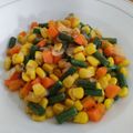 Cooksnap dari rahmawati ekaputri untuk resep TUMIS PELANGI 🌈(wortel, jagung, kacang panjang)