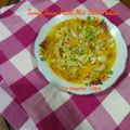 Cooksnap dari Eki Mayantari Sutikno untuk resep Tumis Sawi Ijo Mix Telur Kriwil Pedas