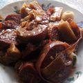 Cooksnap dari Erika Syahputri untuk resep Rolade saus teriyaki simple