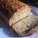 Cooksnap dari Reta Fitry untuk resep Bolu pisang kukus lembut, no mixer