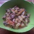Cooksnap dari Ery S Yuniar untuk resep Sambel goreng ati ampela