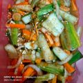 Cooksnap dari Sitepu (MamaJo's Kitchen) untuk resep Kimchi Timun (Oi Sobagi Kimchi)