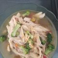 Cooksnap dari Ariyanti Suliaswanti untuk resep Ca Brokoli jamur kancing by Arinda