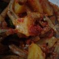 Cooksnap dari Karlita untuk resep Sambal Goreng Kentang, Teri dan Telur Puyuh