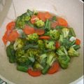 Cooksnap dari Catrina Lasmana untuk resep Tumis Sayur/Brokoli