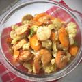 Cooksnap dari Chika Soepandi untuk resep Capcay Udang & Bakso Rumahan