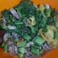 Cooksnap dari Kurnia Ardhianing Putri untuk resep Cumi Asin Pete Cabe Ijo