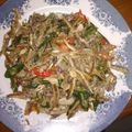 Cooksnap dari WULAN INDAH untuk resep Oseng teri cabe ijo