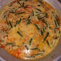 Cooksnap dari Ana Perwita untuk resep Sayur Lodeh Tempe Kacang Panjang