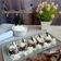 Cooksnap dari Rika's Kitchen untuk resep Ongol-ongol Hunkwe