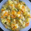 Cooksnap dari Fitha Handini untuk resep Isian Risol atau pastel