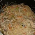 Sophia's cooksnap of when they made Pancit.