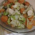 Cooksnap dari Lailatuzzahra Ukhty Muslimah untuk resep Ca Sawi Udang