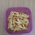 Cooksnap dari Ritha Anggraini untuk resep Sambal Mangga Muda ala SS