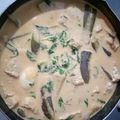 Cooksnap dari Elmi Farahdiba untuk resep Pecel Santan isi Terong/Telur/Tempe/Tahu