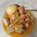 Cooksnap dari Kurnia Nia untuk resep Lontong Sayur Padang