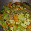 Cooksnap dari Diella Estherina untuk resep Capcay Goreng