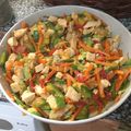 El cooksnap de Florencia cuando hizo Zapallitos al wok 🇺🇾 Receta 200 🥰🥰🥰🥰👏🏼👏🏼👏🏼🇺🇾🇺🇾.
