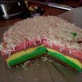 Cooksnap dari rika_risasa untuk resep Rainbow Cake Kukus Ny. Liem (selembut kapas) 😄😄